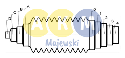 Bellow of steering rack boot; universal